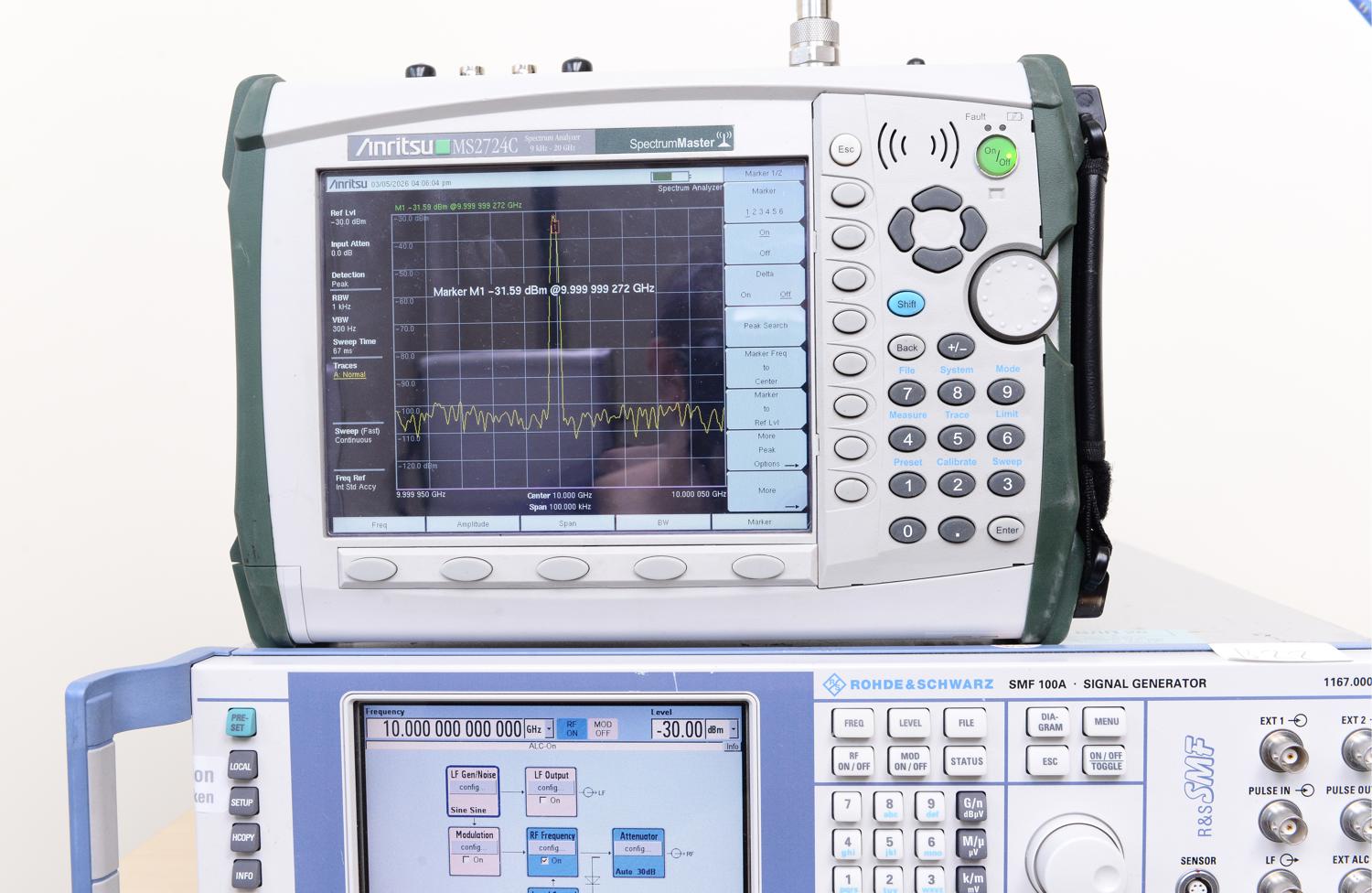 Портативный анализатор Anritsu MS2724C